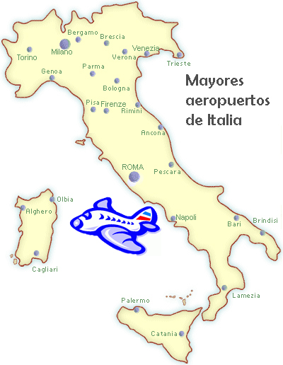 Aeropuertos de Italia
